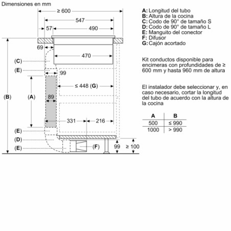 INDUCCION BOSCH PXX875D67E